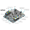 Программируемый контроллер mCore Control Board for mBot - «globural.ru» - Донецк