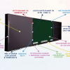 Интерактивная система "Smart School Board 86" - «globural.ru» - Донецк