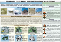 Комплект плакатов "Горная подготовка" - «globural.ru» - Донецк