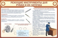 Стенд "Режущие инструменты для рубки и их заточки" - «globural.ru» - Донецк