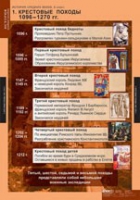 История. История средних веков 6 класс (комплект таблиц) - «globural.ru» - Донецк