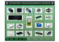 Электрифицированный информационный стенд-тренажер "Устройство и функционирование ноутбука" с функцией контроля и обучения - «globural.ru» - Донецк