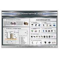 Электрифицированный стенд "Электромагнитное реле" - «globural.ru» - Донецк