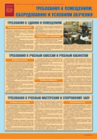 Комплект плакатов "Уголок по охране труда и технике безопасности в образовательном учреждении" - «globural.ru» - Донецк