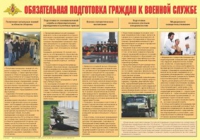 Плакат "Обязательная подготовка граждан к военной службе" - «globural.ru» - Донецк
