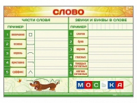 Магнитно-маркерный плакат "Слово" с набором магнитных карточек + методические рекомендации - «globural.ru» - Донецк
