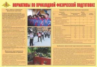 Плакат "Нормативы по прикладной физической подготовке" - «globural.ru» - Донецк