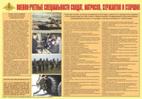 Плакат "Военно-учетные специальности солдат, матросов, сержантов и старшин" - «globural.ru» - Донецк