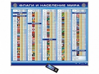 Интерактивный стенд "Флаги и население мира" адаптивный, с сенсорным пультом управления и планшетом со шрифтом Брайля (география) - «globural.ru» - Донецк