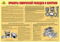 Плакат "Приборы химической разведки и контроля" - «globural.ru» - Донецк