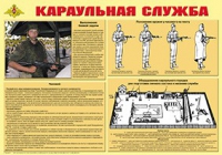 Плакат "Караульная служба" - «globural.ru» - Донецк