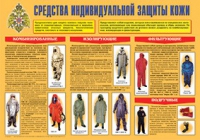 Плакат "Средства индивидуальной защиты кожи" - «globural.ru» - Донецк