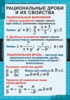Математика. Алгебра 8 класс (комплект таблиц) - «globural.ru» - Донецк