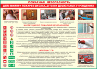 Таблица Действия при пожаре в школах, детских дошкольных учреждениях 1000*1400 винил - «globural.ru» - Донецк