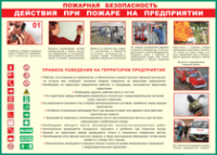 Таблица Действия при пожаре на предприятии	 1000*1400 винил - «globural.ru» - Донецк