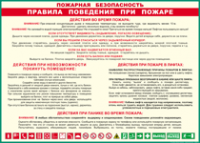 Таблица Правила поведения 1000*1400 винил - «globural.ru» - Донецк