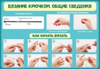 Стенд "Вязание крючком №2" - «globural.ru» - Донецк