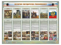 Интерактивный электрифицированный стенд "История государства Российского" - «globural.ru» - Донецк