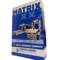 Набор ресурсный для соревнований Matrix - «globural.ru» - Донецк