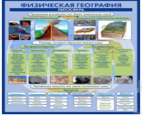 Стенд "Физическая география. Литосфера" (вариант 2) - «globural.ru» - Донецк