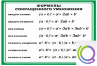 Стенд "Формулы сокращенного умножения" (вариант 2) - «globural.ru» - Донецк