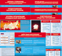 Комплект таблиц Основы гражданской обороны МЧС РФ (13 штук)	 - «globural.ru» - Донецк