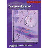Интерактивные плакаты. Графики функций. Программно-методический комплекс - «globural.ru» - Донецк