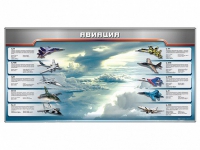 Магнитное панно "Авиация" с комплектом тематических магнитов - «globural.ru» - Донецк
