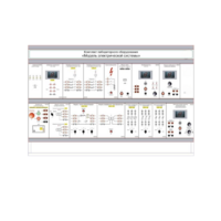 Комплект лабораторного оборудования «Модель электрической системы» - «globural.ru» - Донецк