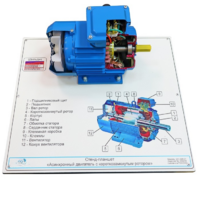 Планшет светодинамический «асинхронный двигатель с короткозамкнутым ротором» - «globural.ru» - Донецк