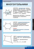 Математика Геометрия 8 класс (комплект таблиц) - «globural.ru» - Донецк