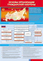 Таблица Основы организации гражданской обороны 1000*1400 винил - «globural.ru» - Донецк
