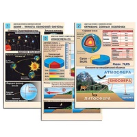 Комплект таблиц по географии раздаточных "Земля как планета. Земля как система" (цвет, лам.,формат А4, 12 штук) - «globural.ru» - Донецк