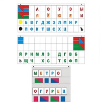 Демонстрационное пособие "Касса "Лента букв" - «globural.ru» - Донецк