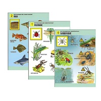 Комплект таблиц для начальной школы "Окружающий мир. Животный мир" - «globural.ru» - Донецк