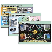 Комплект таблиц для  начальной школы "Окружающий мир. Изменения в живой и неживой природе" - «globural.ru» - Донецк