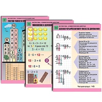 Комплект таблиц для начальной школы "Математика. Арифметические действия" - «globural.ru» - Донецк