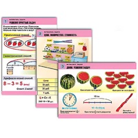 Комплект таблиц для начальной школы "Математика. Задачи" - «globural.ru» - Донецк