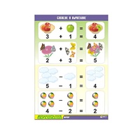 Таблица демонстрационная "Сложение и вычитание" (винил 70x100) - «globural.ru» - Донецк