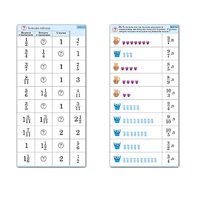 Комплект карточек (10) "Обучающий калейдоскоп. Дроби" - «globural.ru» - Донецк