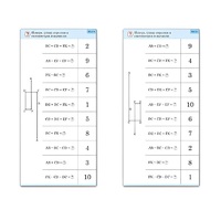 Комплект карточек (10) "Обучающий калейдоскоп. Сложение и вычитание в пределах 10" - «globural.ru» - Донецк