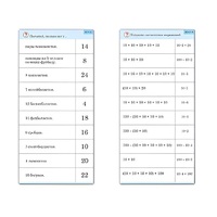 Комплект карточек (10) "Обучающий калейдоскоп. Умножение на 2, 5 и 10" - «globural.ru» - Донецк