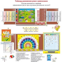 Комплект наглядных пособий "Таблицу умножения учим с увлечением" - «globural.ru» - Донецк
