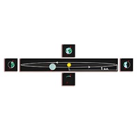 Модель-аппликация "Движение Земли и других планет" - «globural.ru» - Донецк