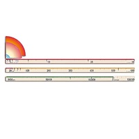 Модель-аппликация "Расстояния в Солнечной системе" - «globural.ru» - Донецк