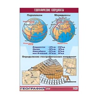 Таблица демонстрационная "Географические координаты" (винил 100x140) - «globural.ru» - Донецк