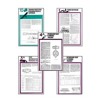 Плакаты ПРОФТЕХ "Хранение картофеля при интенсивной технологии выращивания" (15 пл, винил, 70х100) - «globural.ru» - Донецк