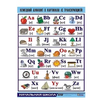 Таблица демонстрационная "Немецкий алфавит в картинках" (винил 70х100) - «globural.ru» - Донецк