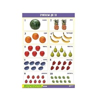 Таблица демонстрационная "Считаем до 10" (винил 70x100) - «globural.ru» - Донецк