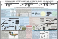 Плакат "Специальные малогабаритные автоматы 9А91, АС «Вал», АММ" - «globural.ru» - Донецк